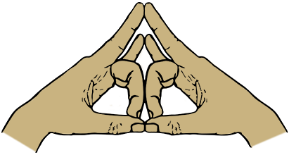 Educational and Charitable Trust Kayamkulam, Kerala, Sriyog Sadhana Padham